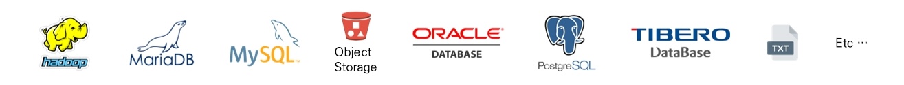 Graphio VDAP Discovery 데이터 저장소 연동 — Hadoop, MariaDB, MySQL, Object Storage, Oracle Database, PostgreSQL, Tibero DataBase, 텍스트 파일 등 다양한 이기종 DBMS·파일 데이터 저장소 연동 지원