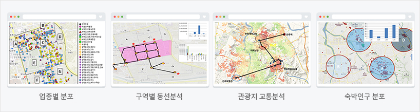 지역관광 빅데이터 분석 결과 화면